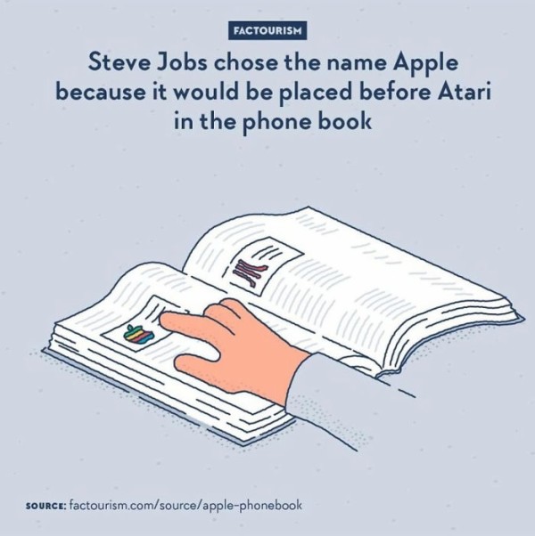 illustrated-facts-factourism-5ebcf0f39642c__700