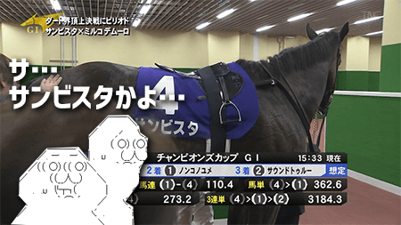 チャンピオンズカップ結果15 まさかのサンビスタ 武豊もプンスカ 笑 競馬予想 無料で全レース分読める 365日競馬速報