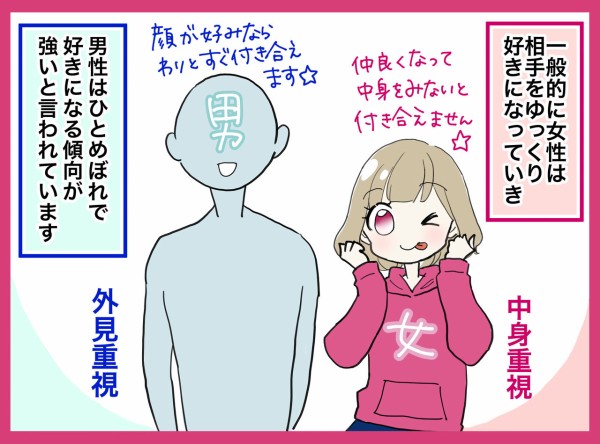 男女の脳の違いが生む お付き合い前の悲劇 花森あめ子の ゆるく女子やってます