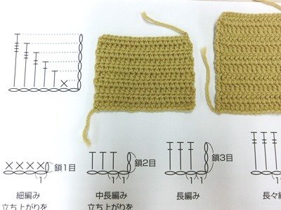 本日あむゆーずテレビ放送 かぎ針編み 高さを出すコツ ハマナカが運営する 手編みと手芸の情報サイト あむゆーず のぶろぐ