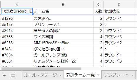 画像認識でスプラトゥーンの大会運営を自動化するbotを作りました Python Discord Opencv Gspread 出来ないなりにも何かやる