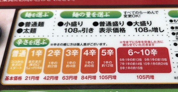 Coco壱番屋の10辛を 激辛好き の私が食べてみた結果 食うなら書かねば Powered By ライブドアブログ