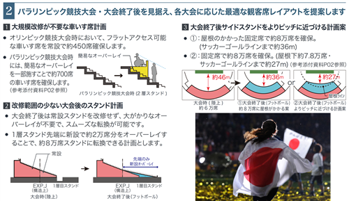 Jリーグとスタジアム 最近のスタジアム新設 改修の進捗をおさらい 全国のスタジアム整備状況まとめ 18年8月 Jとfの歩き方