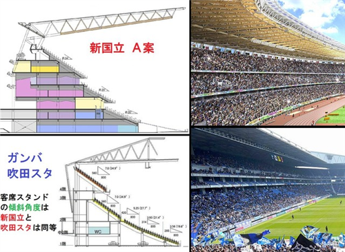 新国立競技場 スタンドが出来上がり始める 改修後のスタンドの傾斜は結局どうなった Jとfの歩き方