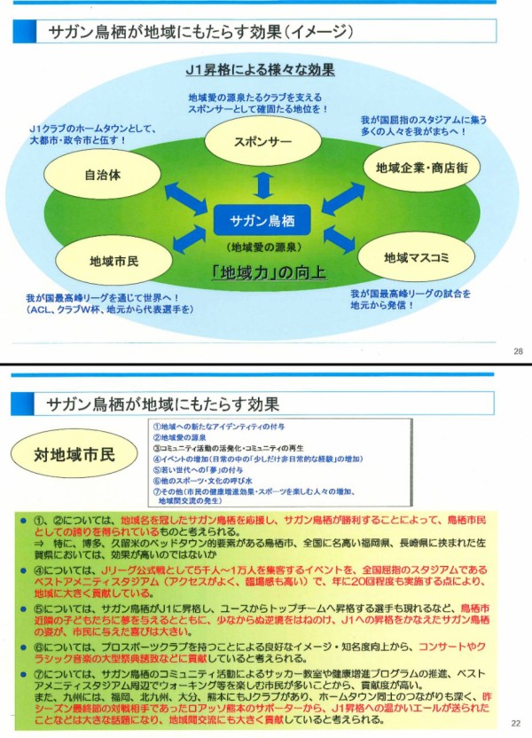 スタジアム 京都サンガ亀岡新スタジアム計画 近況まとめ Jとfの歩き方