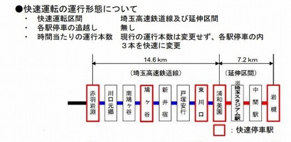 浦和レッズ 悲願の 埼スタ駅 新設へ向け高まる機運 Jとfの歩き方