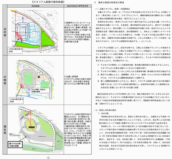 スタジアム 京都サンガ亀岡新スタジアム計画 近況まとめ Jとfの歩き方