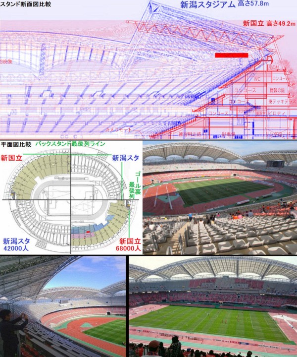 新国立競技場 建設現場公開 Jとfの歩き方