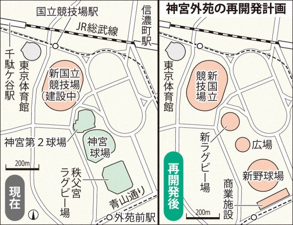 秩父宮ラグビー場 球場とラグビー場入れ替え建設へ 東京 明治神宮外苑地区の再開発 新神宮球場は27年中の完成 Jとfの歩き方
