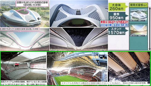 新国立競技場 工事進捗状況を空撮 来年2月に骨組みが完成 Jとfの歩き方