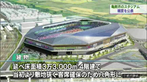 京都サンガ新スタジアム 京都新聞 サンガの成績低迷で公費負担の増加が懸念されている Jとfの歩き方