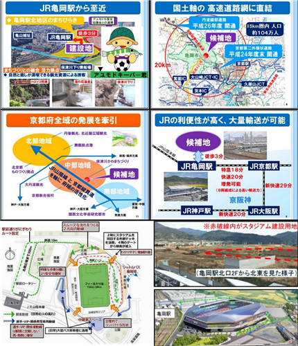 Jリーグと新スタジアム 新たに長崎が構想を発表 全国のスタジアム整備近況まとめ 18年3月 Jとfの歩き方