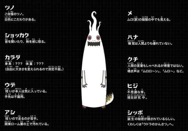 フレームアームズ ガール バーゼとウドラってそっくりなのでは あにばこ