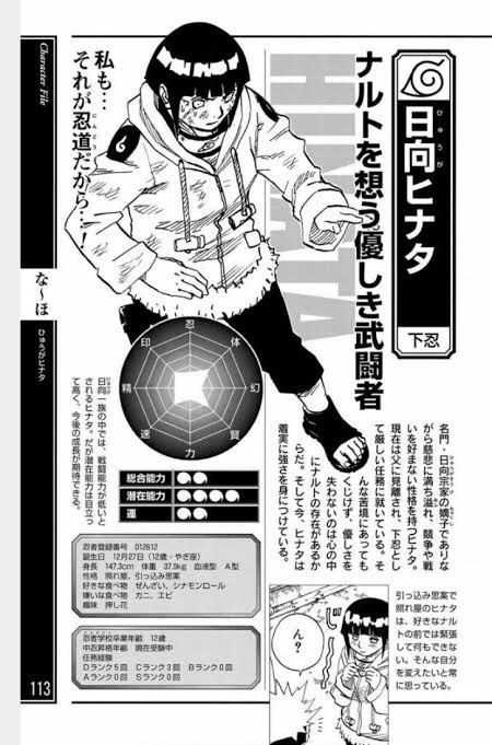 画像 国民的漫画 Narutoの可愛いヒロインキャラベスト10 ねいろ速報さん