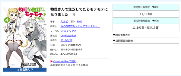 朗報 話題のなろう漫画 物理さん 結構売れていた 売上 ねいろ速報さん 朗報 話題のなろう漫画 物理さん 結構売れていた 売上 ねいろ速報さん
