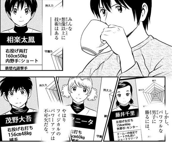メジャーセカンド トシくん データ野球をする模様 ねいろ速報さん メジャーセカンド トシくん データ野球をする模様 ねいろ速報さん