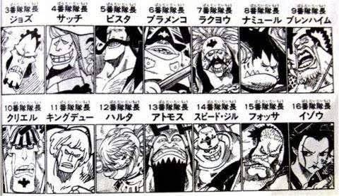 悲報 王下七武海ドンキホーテ ドフラミンゴさんの過去 悲惨すぎる ねいろ速報さん 悲報 王下七武海ドンキホーテ ドフラミンゴさんの過去 悲惨すぎる ねいろ速報さん