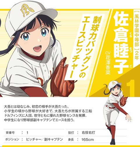 画像 メジャーセカンド パンダくんが1キロ以上の速さ ねいろ速報さん
