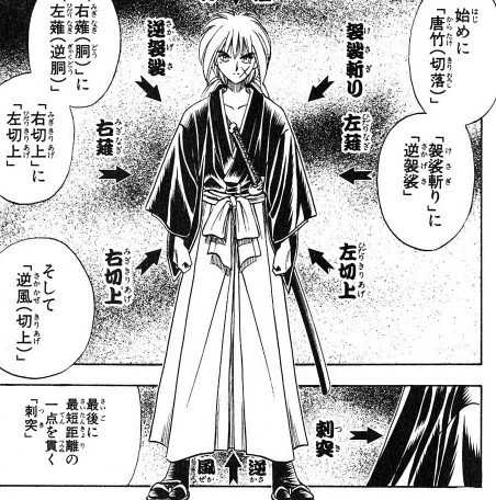 るろうに剣心 飛天御剣流の九頭龍閃 ねいろ速報さん