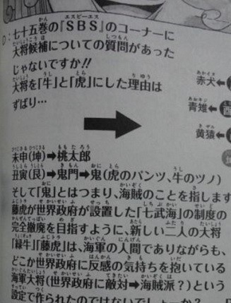 ワンピース 新海軍大将の名前が 藤虎 緑牛 の理由がこれ ねいろ速報さん