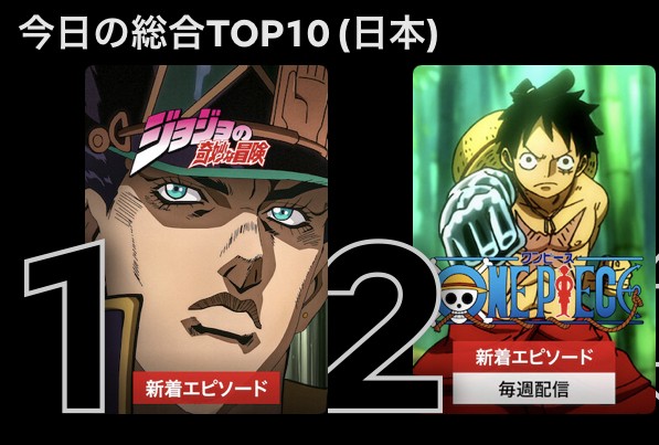 日本のnetflix人気ランキング とんでもないことになってしまうwyywywwywy ねいろ速報さん