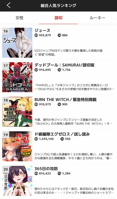 画像 ジャンプ の読切pvランキングwww ねいろ速報さん