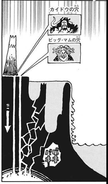 朗報 One Piece 今の状況を分かりやすく図示 ねいろ速報さん