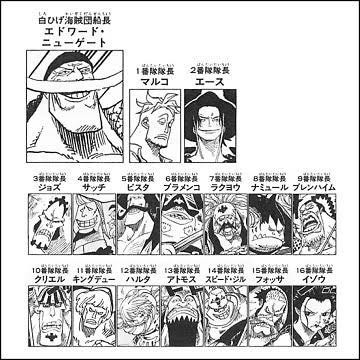 ワンピース 白ひげ海賊団幹部もマムカイドウ幹部並みに強いんだよね ねいろ速報さん