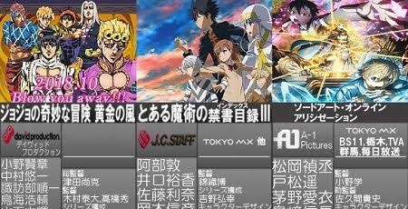 2018年秋アニメ一覧 ジョジョ5部 とある魔術 Sao 転スラ