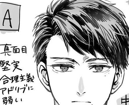 イラスト 個人的に好きなキャラ属性４タイプ あなたの好きな組み合わせは アニじょし 女性向けまとめサイト