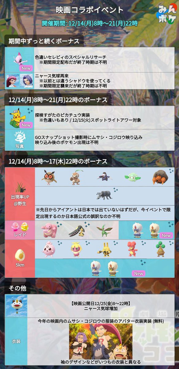 ポケモンｇｏ 色違いセレビィ登場 アニゲーnews