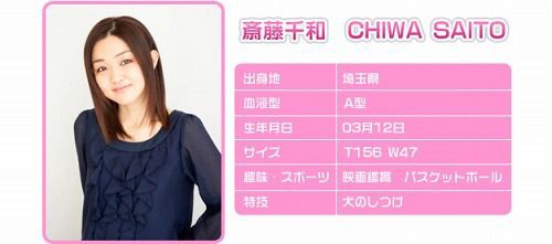3月12日は声優の斎藤千和さん 36歳 の誕生日です ストパン ルッキーニ まどマギ 暁美ほむら等 あにれこ