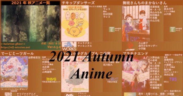 朗報 21秋 来期 10月放送開始 新作アニメ一覧 最新情報更新 アニメ わかり速報