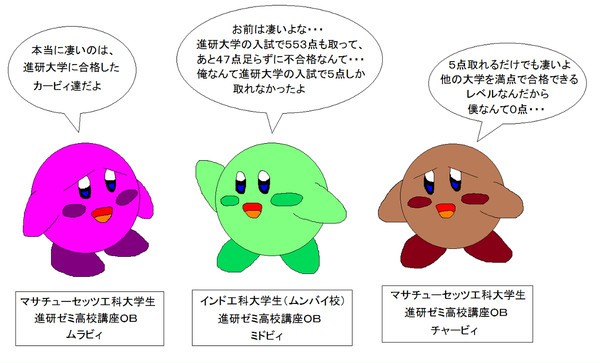 画像 新作カービィさん キモカワ路線に走ってしまう アニメ わかり速報