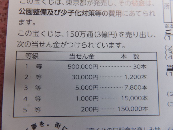 ワンピーススクラッチに挑戦 開け 夢の扉 Griefwalker Laughmaker