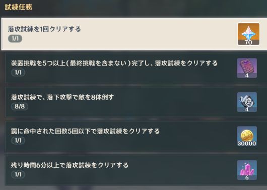 原神 迷城戦線イベント開始 穴からうどん ゲーム日記