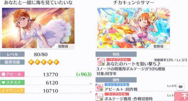 祝 ラブライブ 10周年 2回目 そして ラブライブ スーパースター とは一体 穴からうどん ゲーム日記