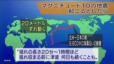 おこりうる最大級の地震を予想したという報告 武設計