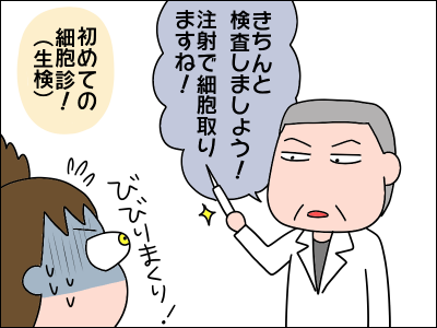 乳がん検診の長い経歴 初めての生検 絵日記でございます Powered By ライブドアブログ