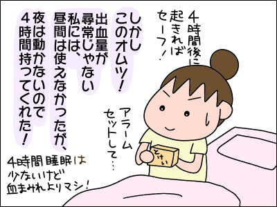 入院と手術のお話 生理の暴走 絵日記でございます Powered By ライブドアブログ