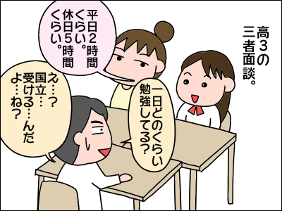娘の大学受験にまつわるここまでの話 絵日記でございます Powered By ライブドアブログ 娘の大学受験にまつわるここまでの話 絵日記でございます Powered By ライブドアブログ