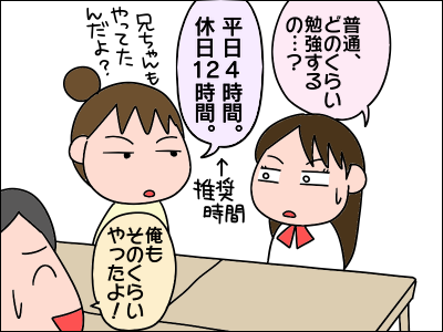 娘の大学受験にまつわるここまでの話 絵日記でございます Powered By ライブドアブログ 娘の大学受験にまつわるここまでの話 絵日記でございます Powered By ライブドアブログ