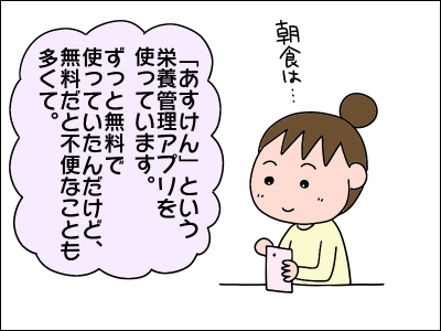 あすけんを使って体重を落とす 絵日記でございます Powered By ライブドアブログ