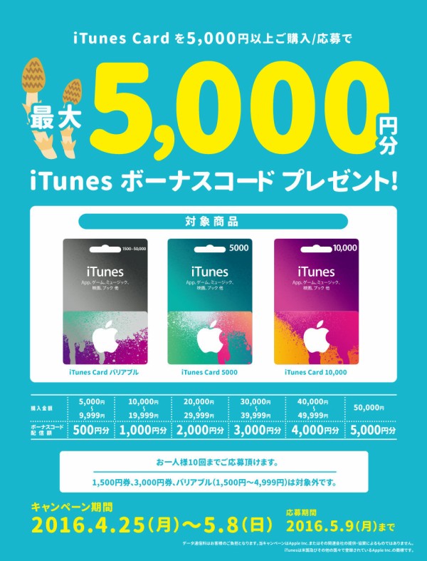 Itunesコード最大10 増量 Tsutaya もれなくプレゼントする Itunes Cardキャンペーン を開催 16年4月25日 月 5月8日 日 まで Apple Brothers Loves Mac