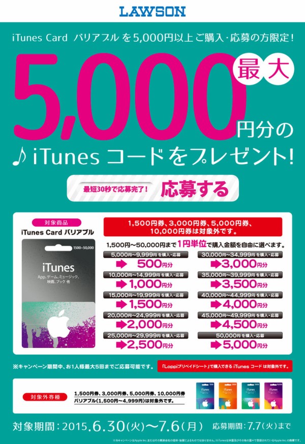 ローソン 最大10 分のitunesコードをプレゼントする Itunes Cardバリアブルキャンペーン を開催 15年6月30日 火 7月6日 月 まで Apple Brothers Loves Mac