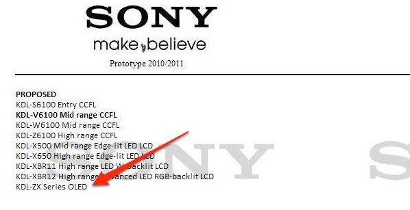 Sony、有機ELテレビ第2弾「ZXシリーズ」を2010年～2011年に発売 