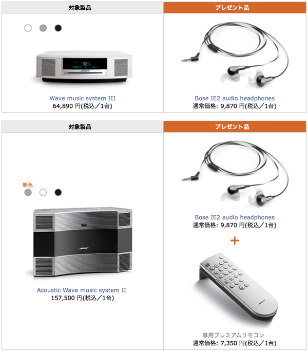 ☆BOSE WAVE Music System 弱い プレミアムリモコン