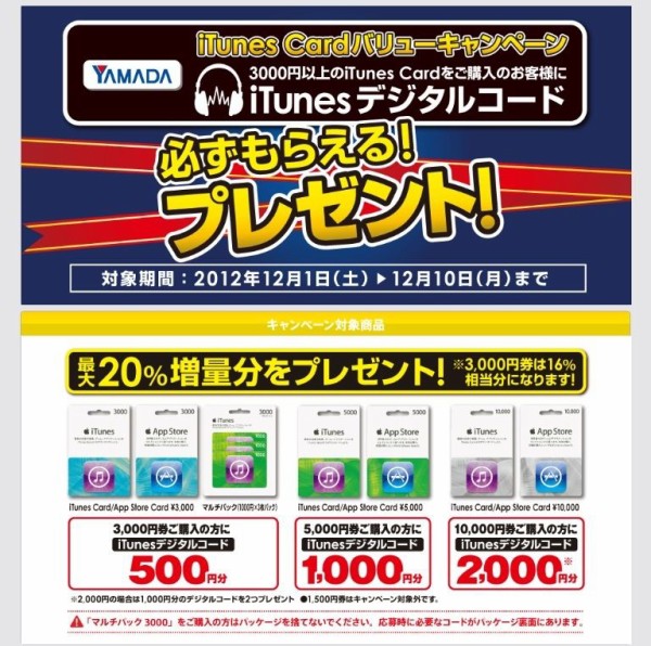 12 2 ヤマダ電機 最大00円分のitunesデジタルコードをプレゼントする Itunes Card バリューキャンペーン を12年12月1日 土 12月10日 月 まで開催 Apple Brothers Loves Mac
