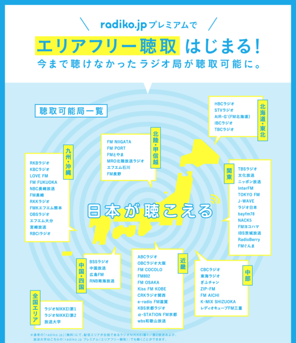 App Radiko 14年4月1日 火 サービス開始のエリアフリー聴取に対応したios Android向け公式アプリ Ver5 0 0 をリリース 全国のラジオが月額350円で聴き放題に Apple Brothers Loves Mac