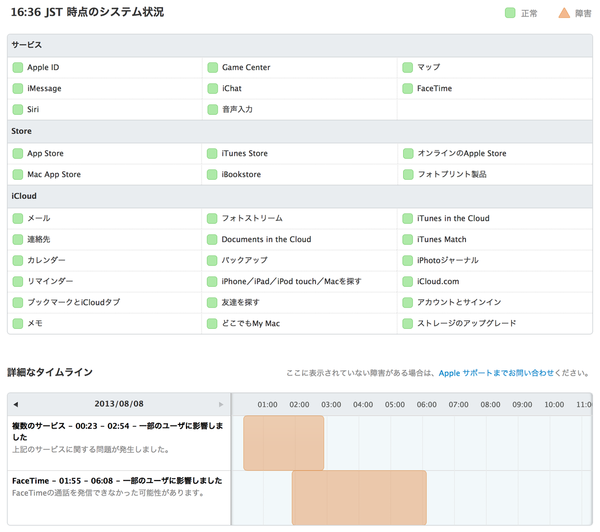 8 8 本日未明 Appleのitunes Store App Storeなどオンラインストアやfacetimeで障害発生 現在 全サービス復旧 Apple Brothers Loves Mac